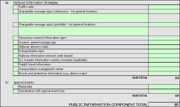 Section 3B - Motorist Information Strategies, and Section 3C - Special Events