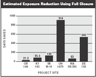 Follow this link for text description of Figure 17.