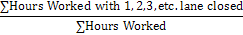 Sum of the number of hours worked when 1 lane was closed, or when 2 lanes were closed, or when 3 lanes were closed, etc., divided by the total number of hours worked during the evaluation period.