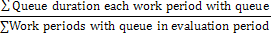 Sum of the duration that a queue was present during each work period divided by the number of work periods when a queue occurred during the evaluation period.