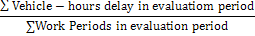 Sum of the vehicle-hours of delay that occurred during the evaluation period divided by the number of work periods in the evaluation period.