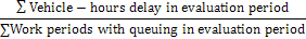 Sum of the vehicle-hours of delay that occurred during the evaluation period divided by the number of work periods that experienced a queue during the evaluation period.
