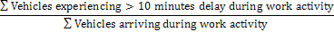 Sum of the number of vehicles experiencing more than 10 minutes of delay when arriving at the work zone during hours of work activity in the evaluation period, divided by the sum of the number of vehicles arriving during hours of work activity in the evaluation period.