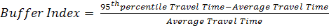 Buffer index is equal to the difference between the 95th percentile travel time and the average travel time over a section of road, divided by the average travel time on that section of road.