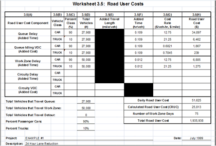 Screenshot - Figure 4 shows a sample screenshot from the New Jersey Department of Transportation spreadsheet tool.