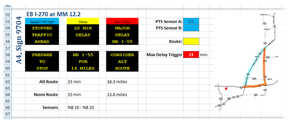 Screen shot of a spreadsheet explaining the device display logic.