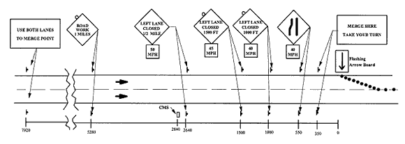 Slide 18