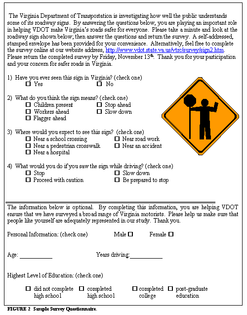 FIGURE 2  Sample Survey Questionnaire.